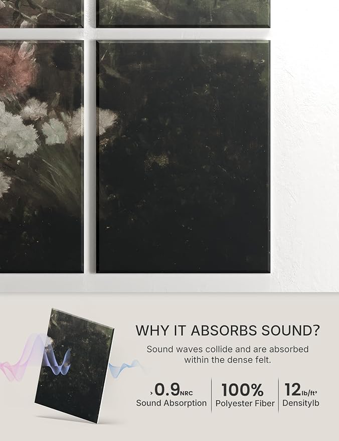 Wall Art Acoustic Panels,47''X31''Sound Absorbing Panels-8-Pack with 50 Adhesive Tabs, Decorative Sound Absorbing Panels for Living Room and Recording Studio, Offices-Garden in May