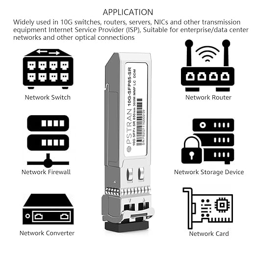 OPSTRAN 10GBASE-SR SFP+ Optical Transceiver Module Compatible with Fortinet FN-TRAN-SFP+SR FS-TRAN-SFP+SR FG-TRAN-SFP+SR 850nm 300m DDM Duplex LC MMF 4 Pack