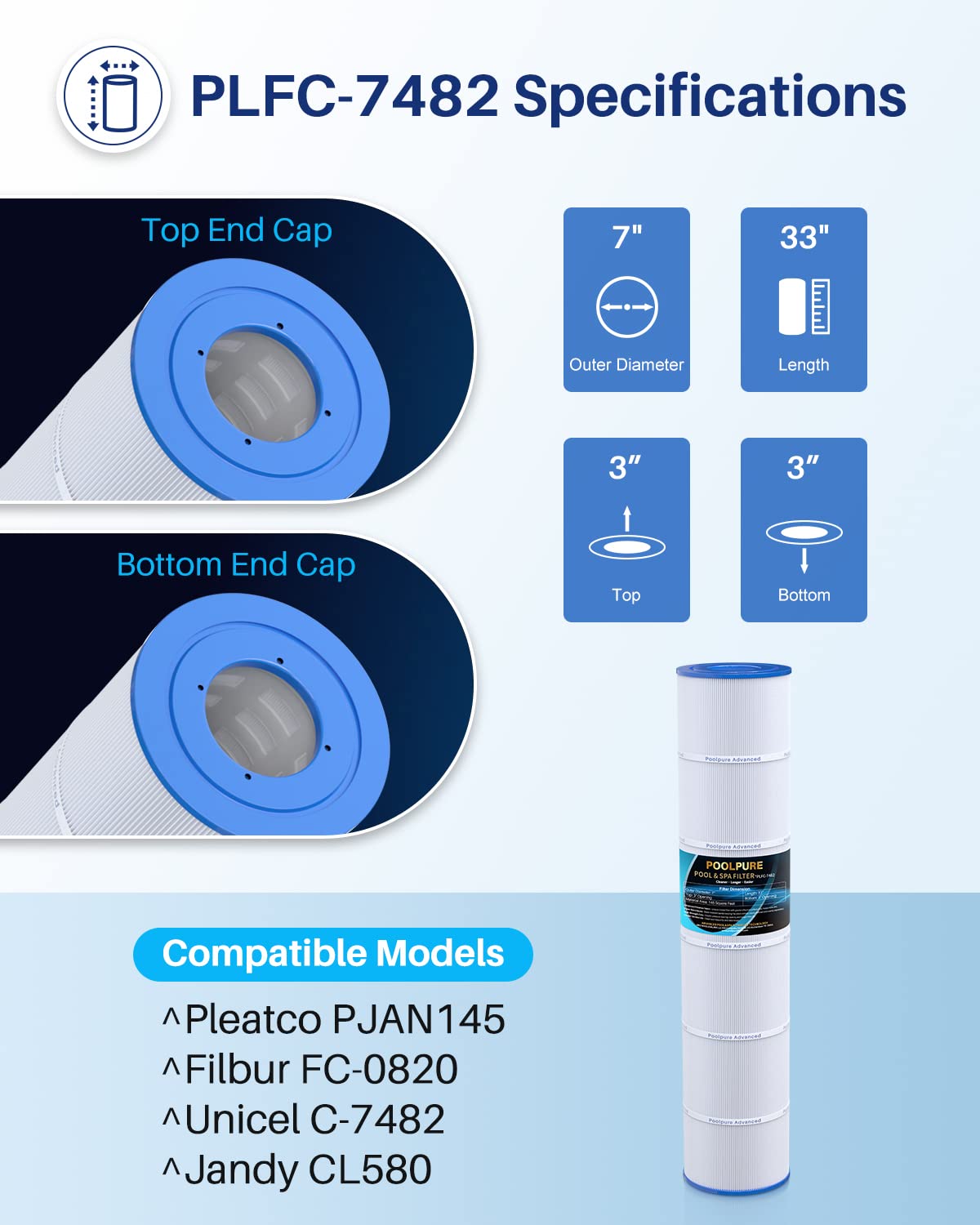 POOLPURE C-7482 Pool Filter Replaces Jandy CL580, CV580, PJAN145, Ultral-A10, Unicel C-7482, Filbur FC-0820, A0104100, R0357900, Filbur FC-6415, SD-01109, 145 sqft Filter Cartridge 4 Pack