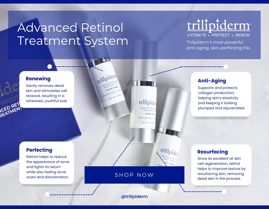 Trilipiderm Advanced Retinol Serum for Anti-Aging - 3 Phases (1.5%, 3.5%, 5.5%) - 5oz Each