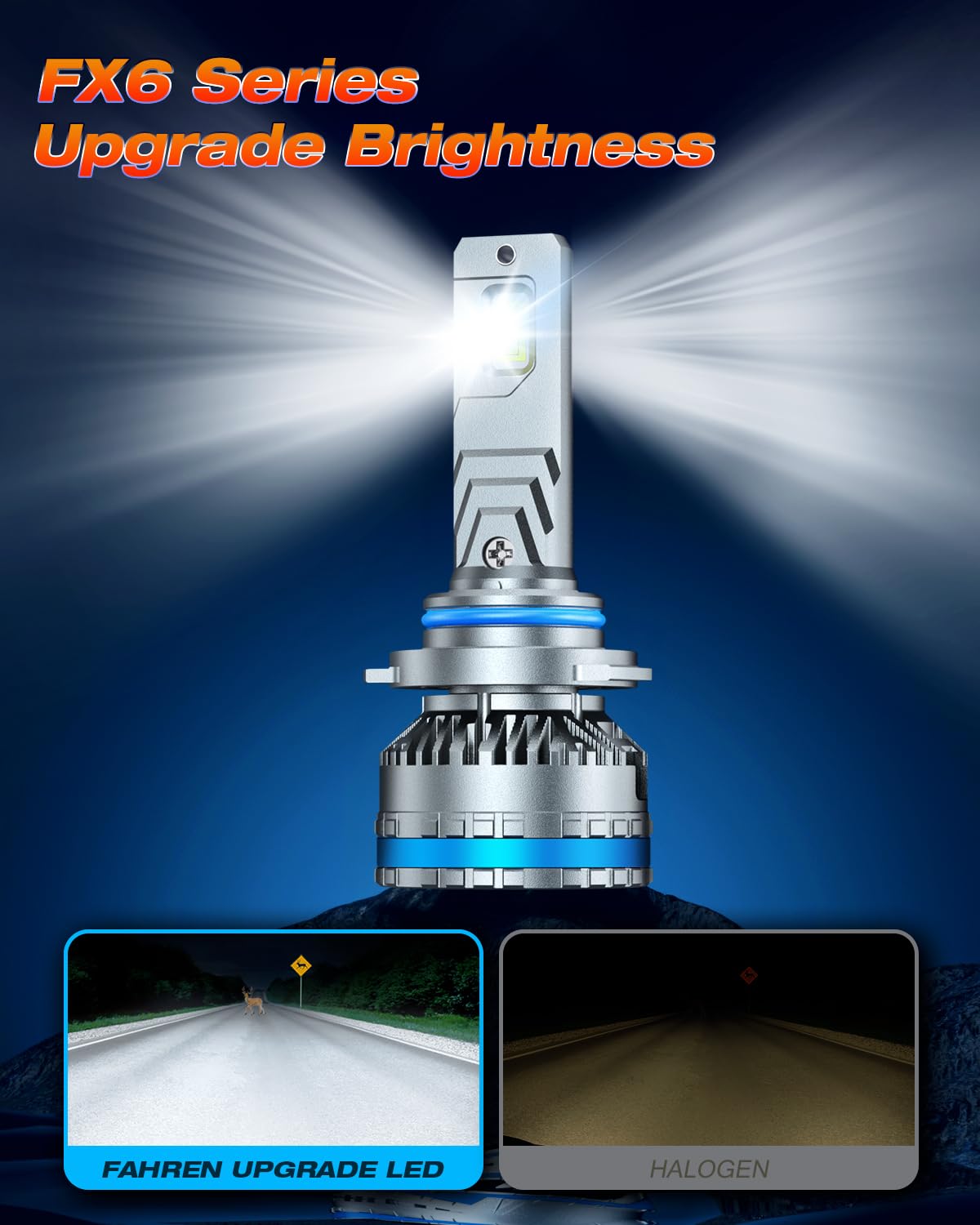 FAHREN 9005 9006 Fog Light Bulbs, 2026 Upgraded 240W 𝟏𝟔𝟎,𝟎𝟎𝟎𝐋𝐌 Lighting Bulb with Cooling Fan, 6500K Cool White IP68 Waterproof,Pack of 4