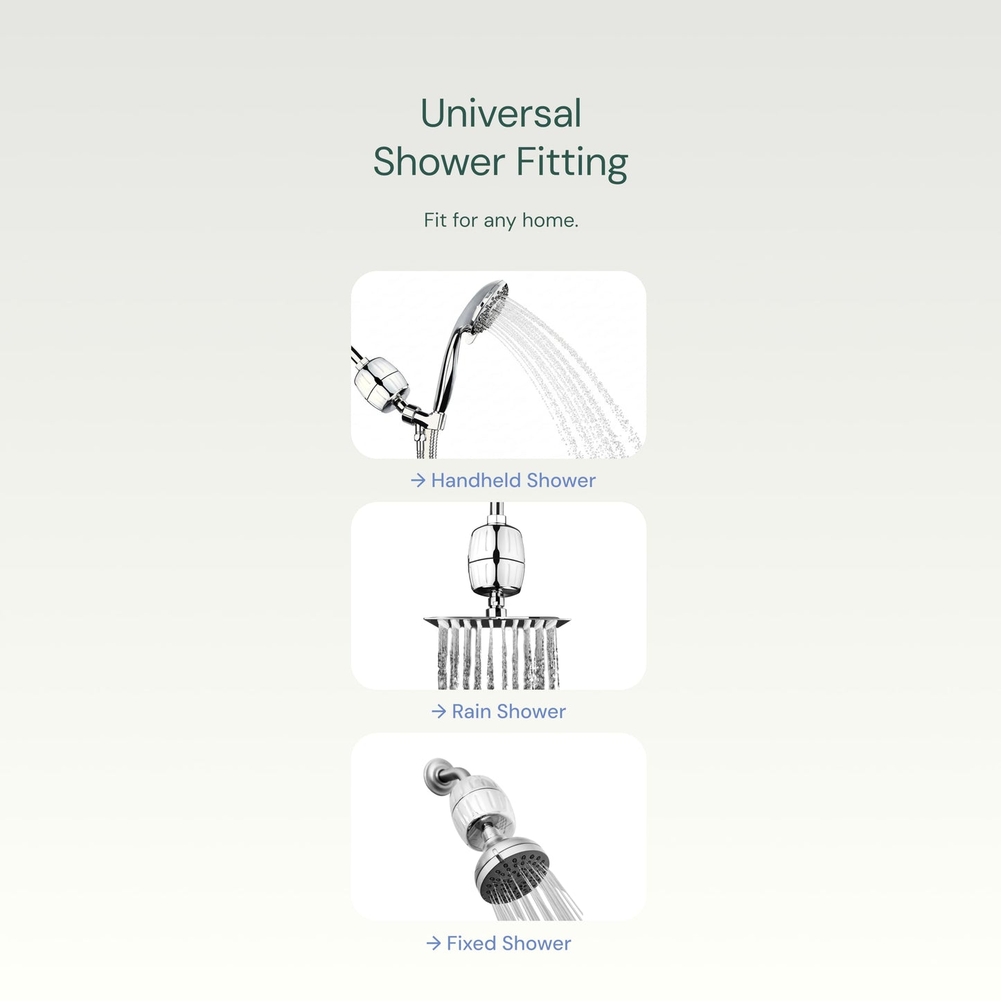 AquaBliss High Output Revitalizing Shower Filter - Reduces Dry Itchy Skin, Dandruff, Eczema, and Dramatically Improves The Condition of Your Skin, Hair and Nails - Oil Rubbed Bronze (SF100-ORB)