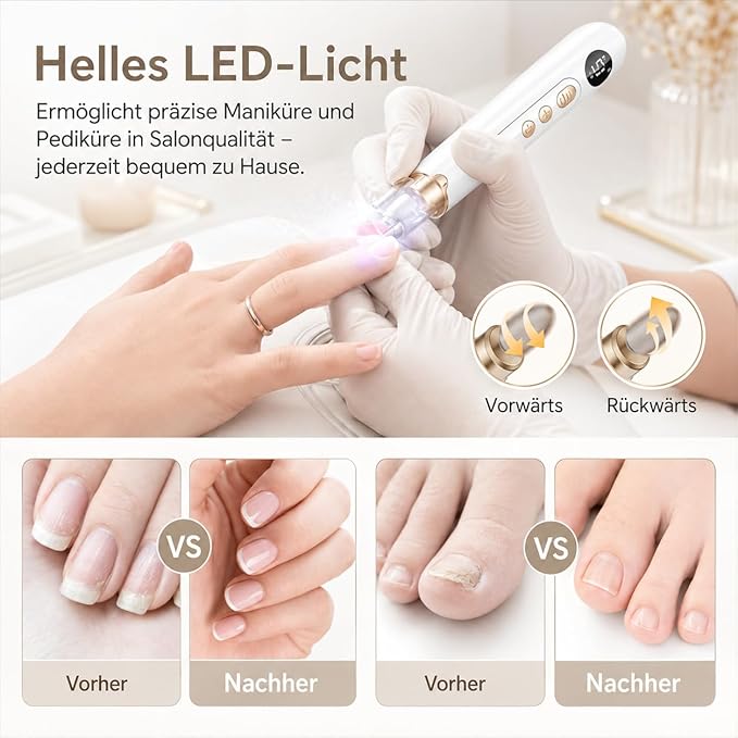 Professional Manicure Pedicure Kit, Electric Nail File Set,5 Speeds Hand Foot Care Tool for Nail Grind Trim Polish, Wider Grinder for Thick Nails, for Men Women Seniors