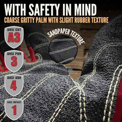 Cestus 5081, Winter Work Gloves for Men, Insulated and Waterproof for Cold Weather, ANSI A3 Cut Resistant Impact Gloves