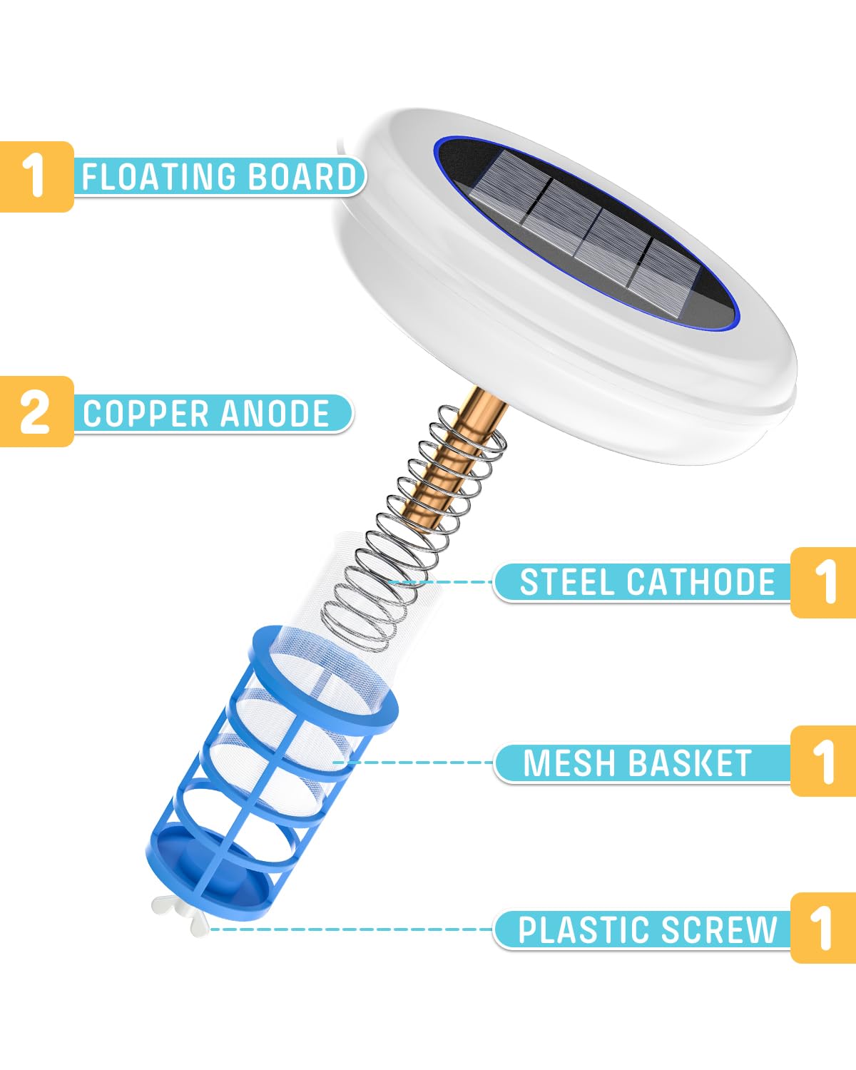 Solar Pool Cleaner, Floating Water Cleaner and Purifier, Copper for Pool 35,000 Gallons, Large Solar Panel & 2 Sets of Fittings, Floating Water Cleaner for Above Ground Pool & Inground Pool