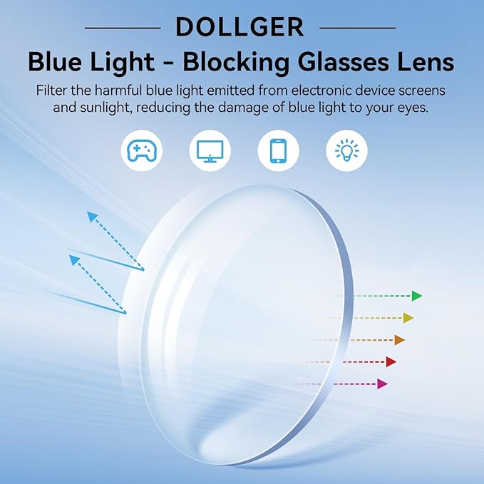 Dollger Oval Blue Light Glasses for Women Retro Anti Bluelight Blocker Glasses Men for Computer Small Metal Frame Eyeglasses