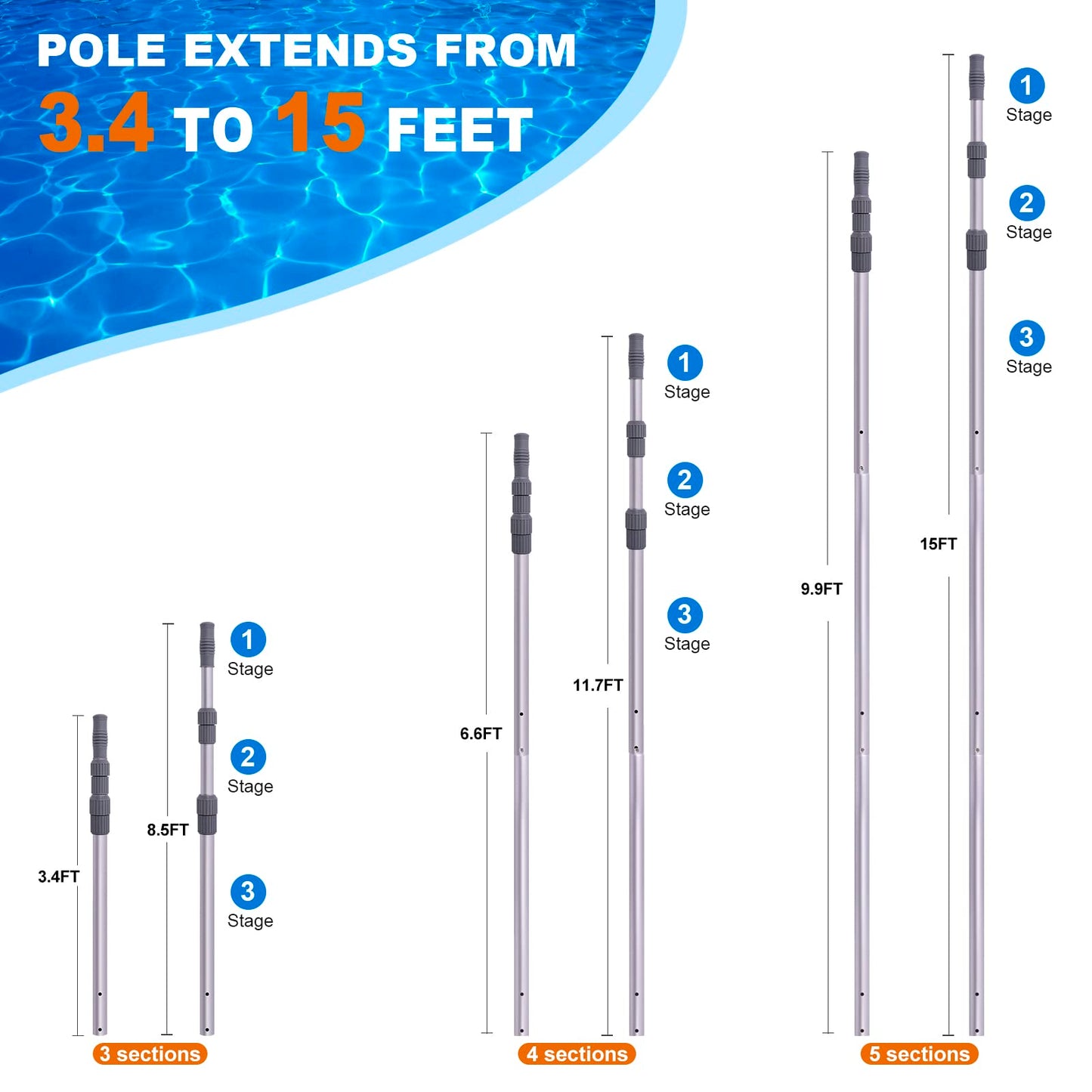 Sepetrel Pool Pole - Professional 15 Foot Telescoping Swimming Pool Cleaning Poles,Adjustable Telescopic Pole,for Skimmer Net,Brush,Vacuum Head