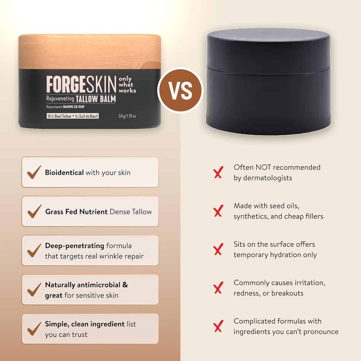 Forge Skin® Wrinkle Defense Beef Tallow Balm for Men [TALLOW-BASED] Moisturizer for Face Hydration - Hydrating Anti Aging Skin Cream - Natural Facial Skincare Lotion with Essential Oils (1.7 OZ)