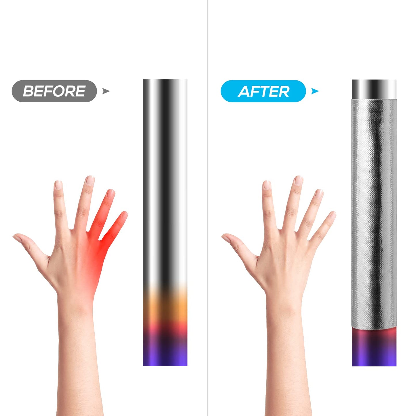 FLASLD Aluminized Heat Shield Thermal Barrier Adhesive Backed Heat Blanket 24'' X 40'', Capable of Reducing Up to 90% of Radiant Heat