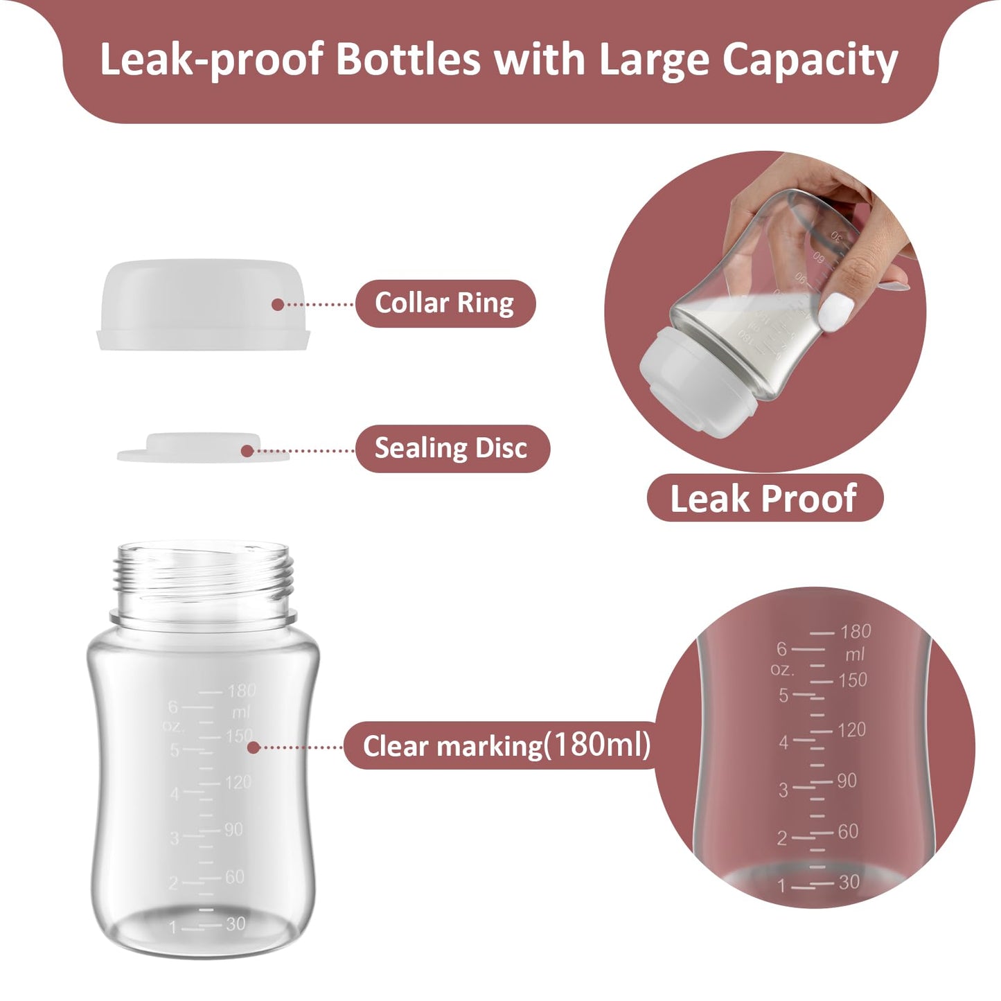 Pump Parts Compatible with Spectra S1/S2/9Plus Breastpump, Full Set Replacement Parts for Spectra Include 24mm Flange,Duckbill Valve,Backflow Protector,Tube,Bottle, Not Original S2/S1 Accessories