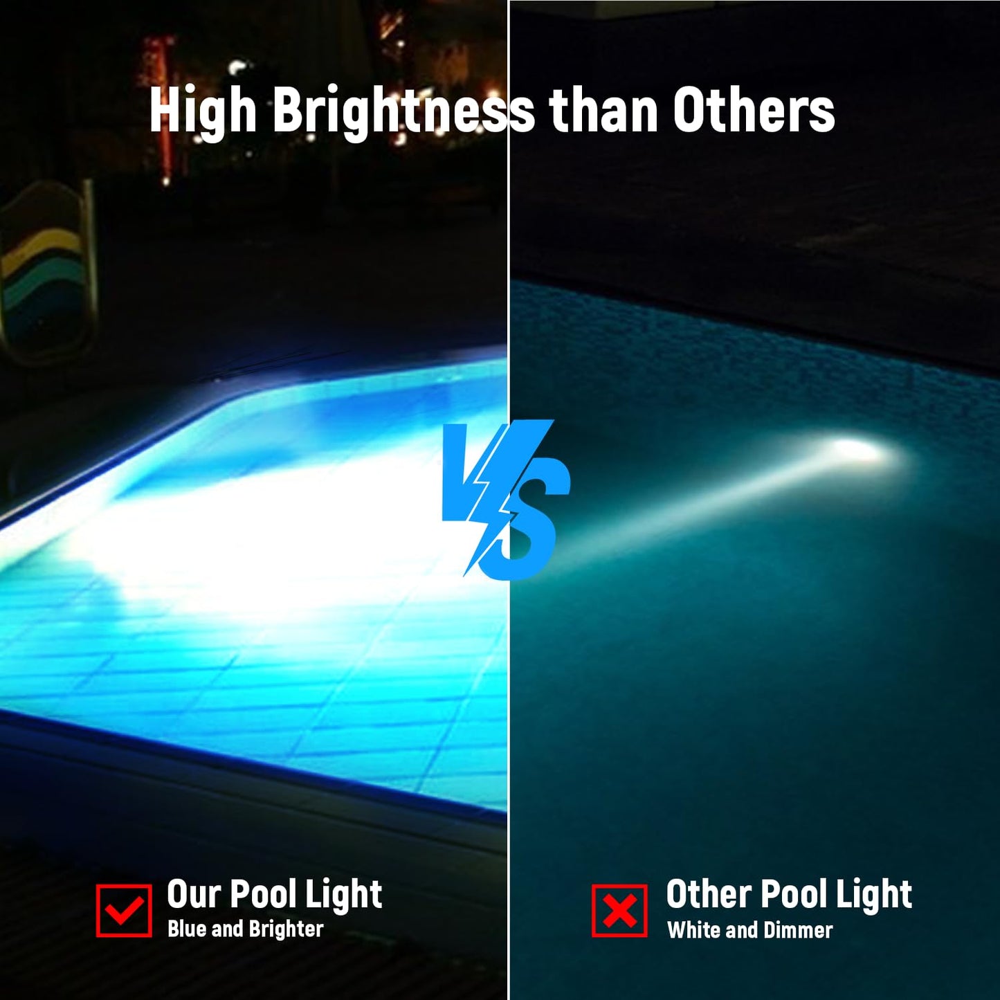 HYMIOR LED Pool Light for Inground Pool 120V 65W PRO, White Light 6500K with 6500lm High Brightness, Replace 300-800W Halogen Light