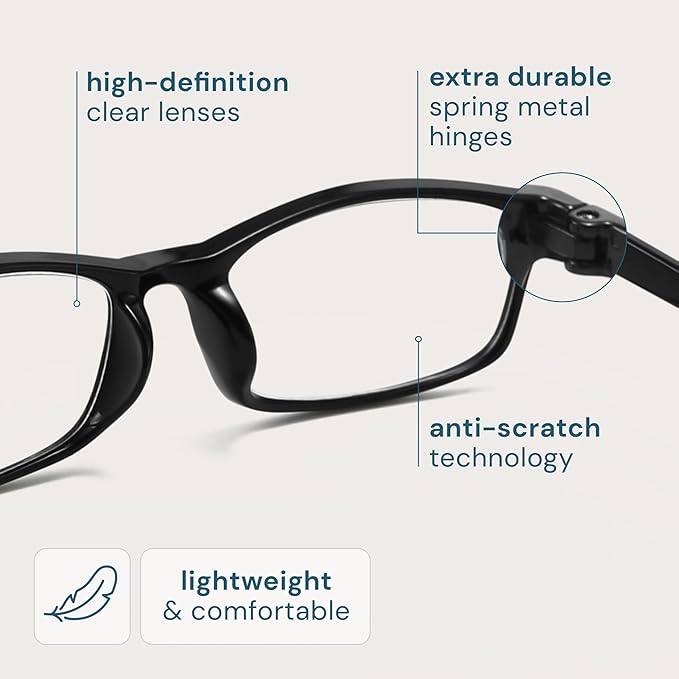Gaoye +0.5 Multi Pack Reading Glasses - Blue Light Blocking Lenses, TR90 Frames, UV400 - Eyeglasses with Clear Vision