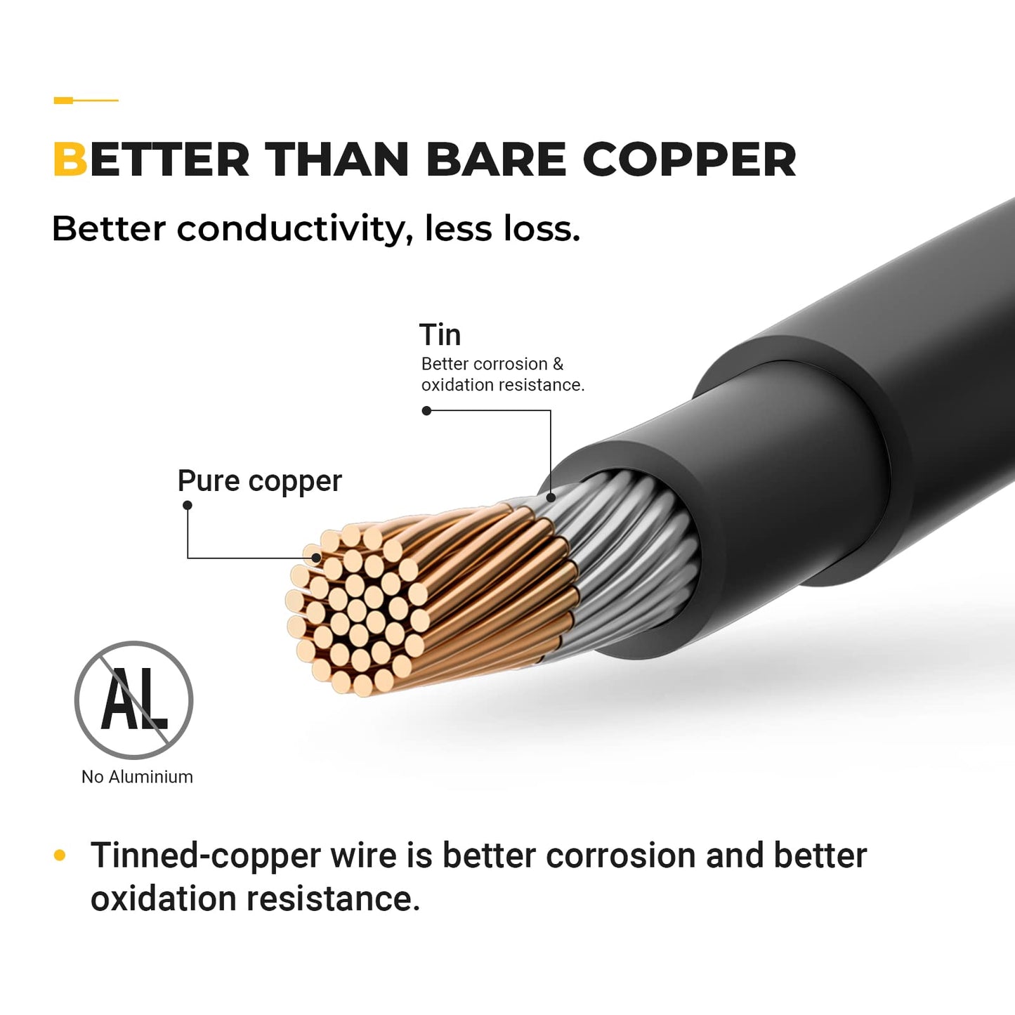 BougeRV 30 Feet 8AWG Solar Extension Cable with Female and Male Connector with Extra Pair of Connectors Solar Panel Adaptor Kit Tool (30FT Red + 30FT Black)