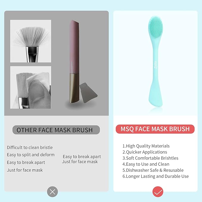 MSQ Silicone Face Mask Brush, Soft Facial Cleansing Scrubber, 2 Pack Double-End Facial Mask Brush for Mud, Clay, Charcoal Mixed Mask, DIY, Skincare Applicator Tools (Pink)