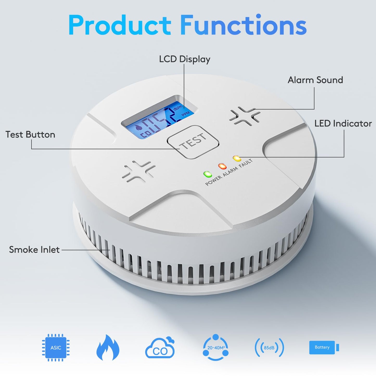 6 Packs,2 in 1 Technology, Smoke,Carbon Monoxide Detector, Co Alarm,85db Alert,LCD Readout,3 Color LED Indication,(Green Light Blinking at Work), with 3 AA Batteries,Easy Install,for Home and Kitchen