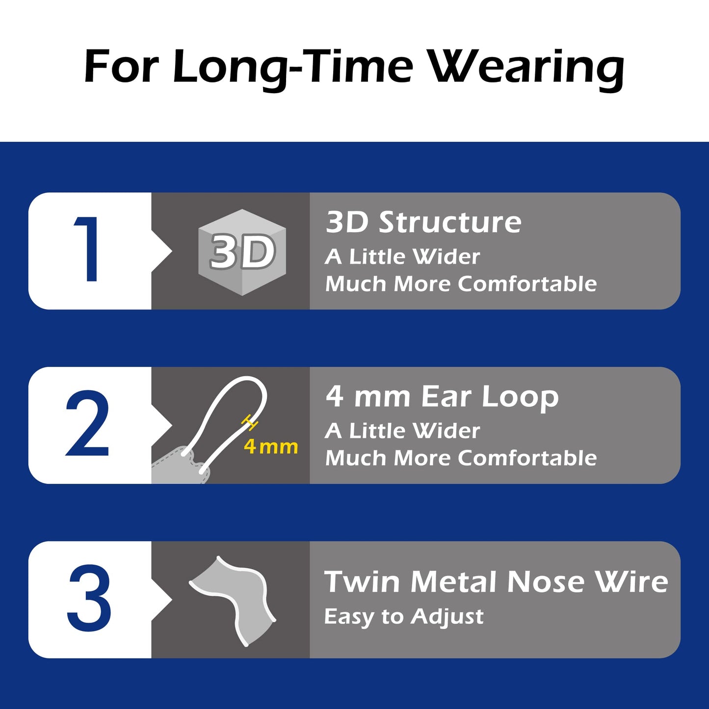 5-PLY BlueEagle Disposable Face Mask | 3D-Structure | PM 2.5 | Soft Inner Layer | Breathable Ample Air Space | with Activated Charcoal | 25 Pcs (Black)