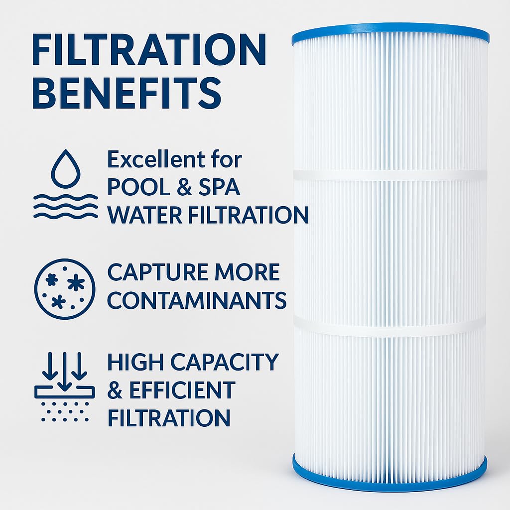Atomic USA Made Spa Filter Compatible for Jacuzzi Sherlock 120 Replaces 42-3675-08-R Filbur FC-1401 Pleatco PJ120 Unicel C-9481 Length: 20 1/2" Diameter: 10" Drop in Hot Tub Filter Cartridge