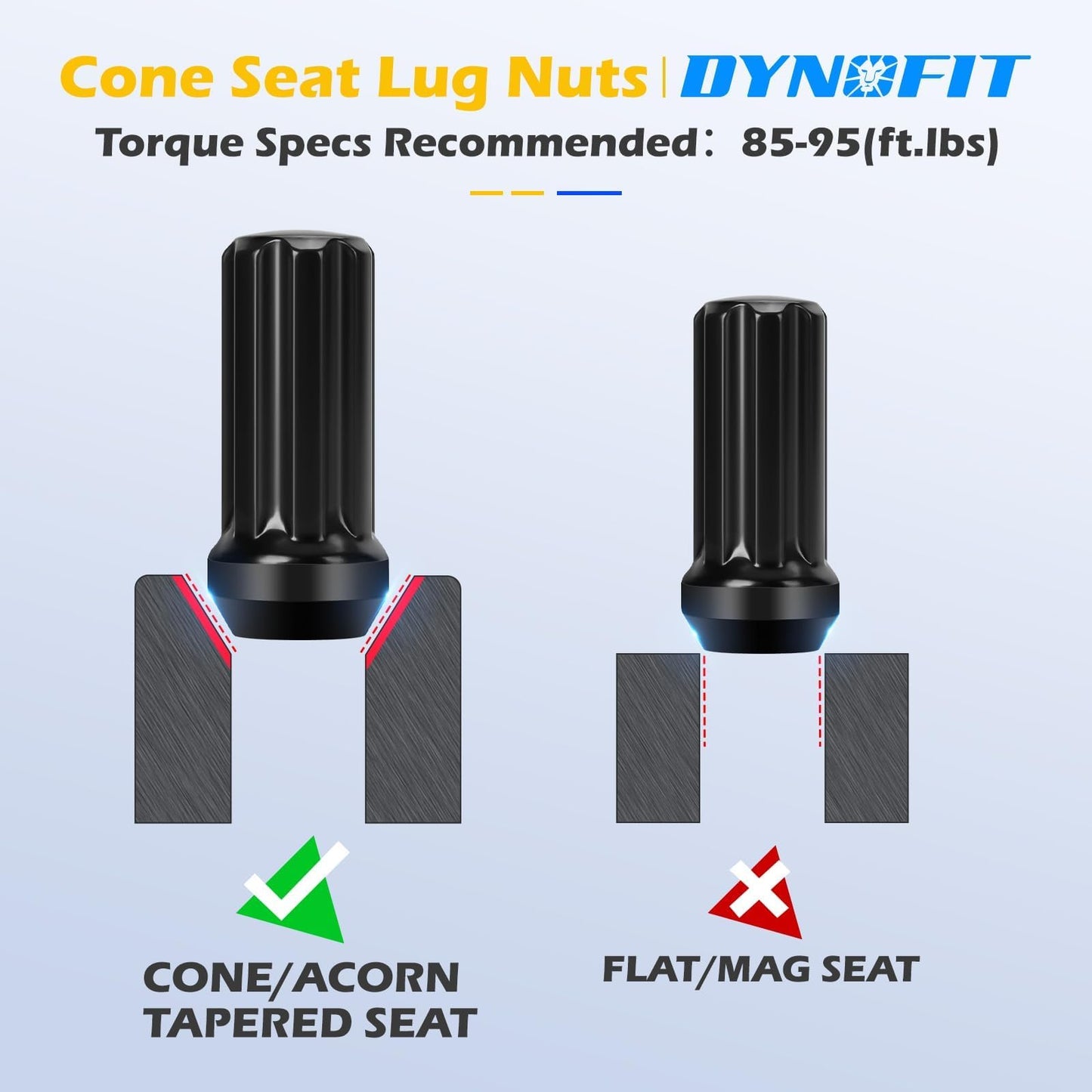 Dynofit 14x1.5 Spline Lug Nuts Compatible with Chevy Silverado 1500 GMC Sierra Ford,Aftermarket Wheel Lug Nuts Set for F150 2015-2024, 24PCS Black Truck Nuts Sets Include 1 Socket Key for Fuel Wheel