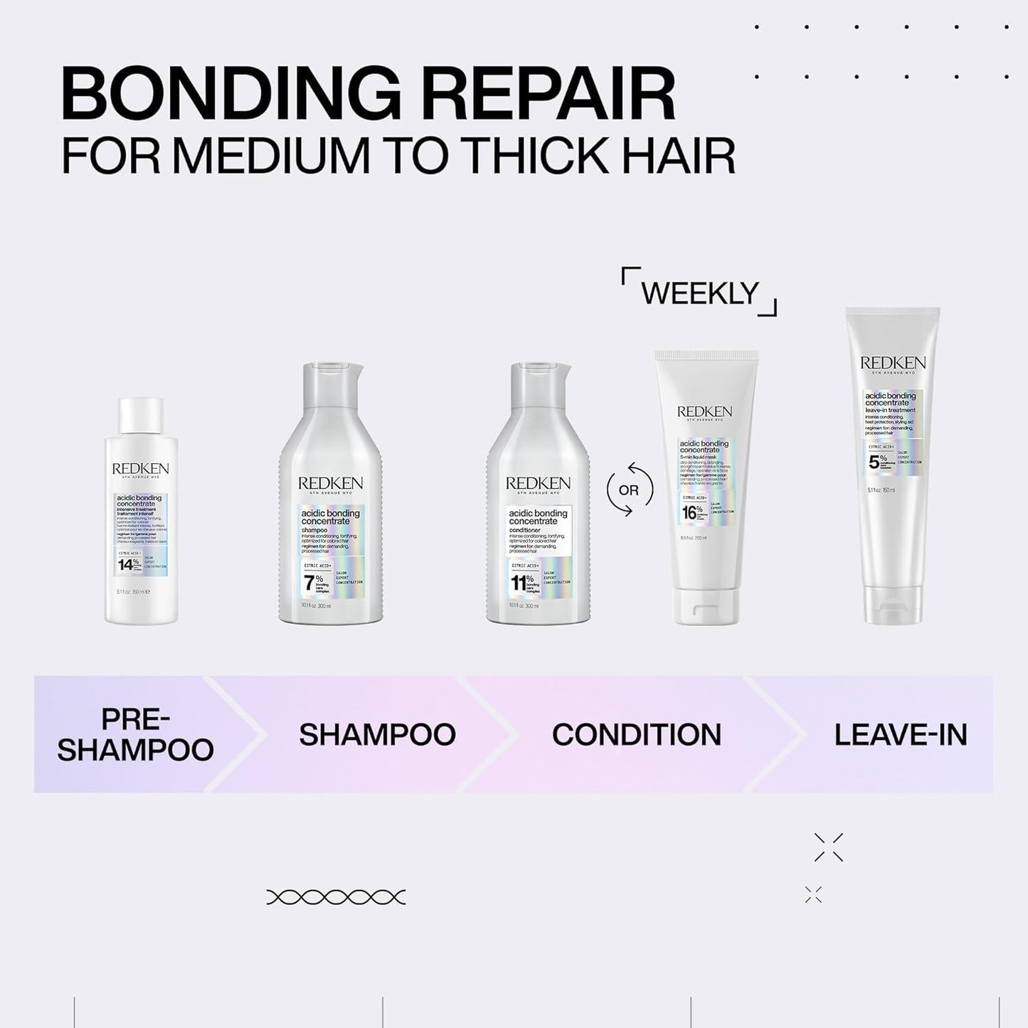 Redken Bonding Conditioner for Damaged Hair Repair | Acidic Bonding Concentrate | For All Hair Types | 1 Fl. Oz.