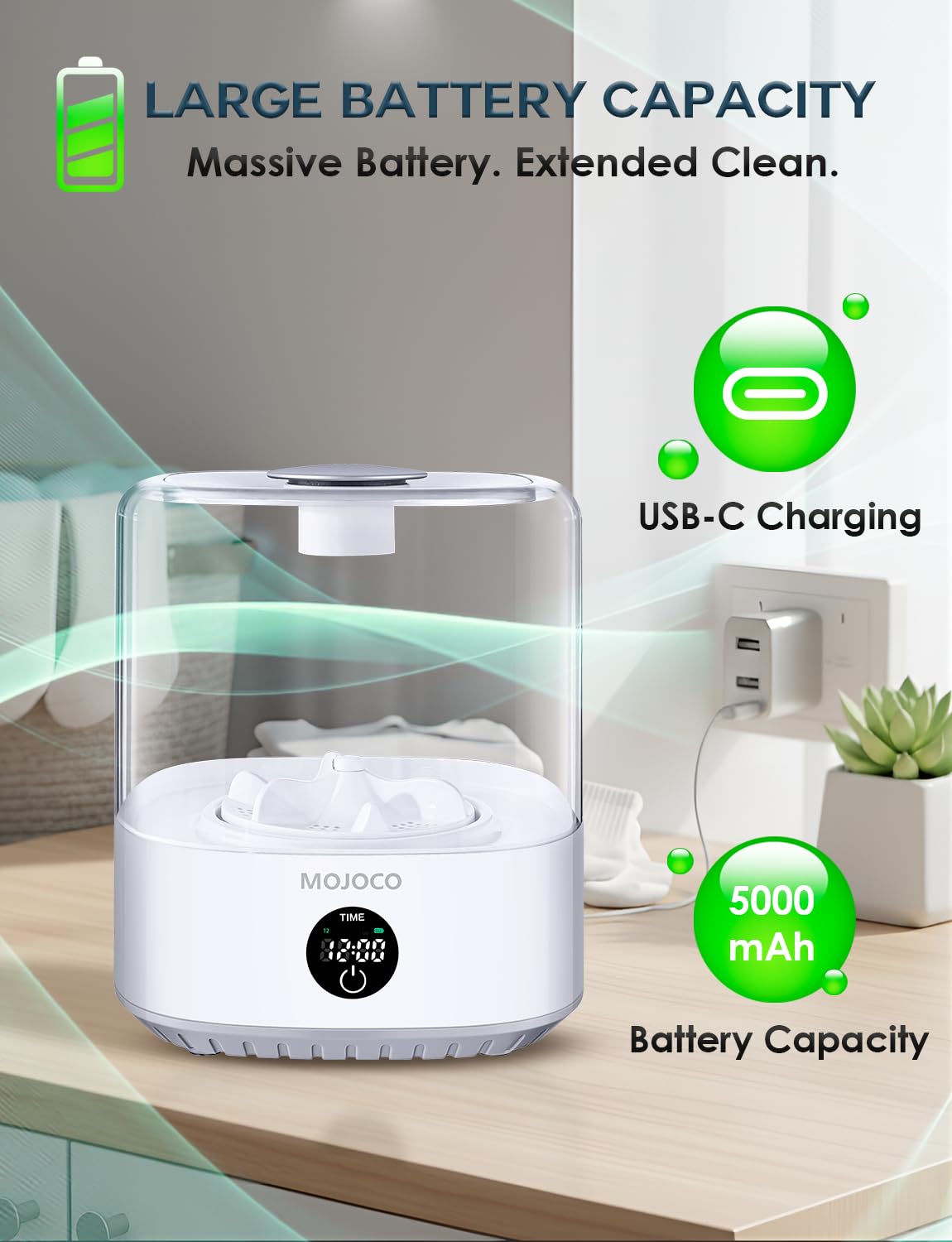 MOJOCO Mini Washing Machine - 3L Small Portable Washing Machine with 3 Wash Modes for Underwear, Socks & Baby Clothes - Rechargeable Countertop Mini Washer for Dorms, Hotels, Travel & Camping