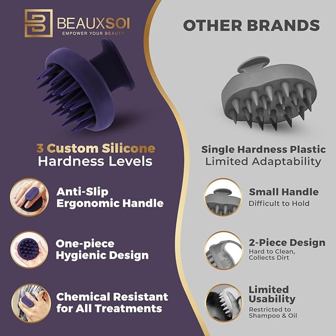 Silicone Shampoo Brush & Scalp Exfoliator - Hair Massager for Growth, Scalp Scrubber & Dandruff Brush (Soft)