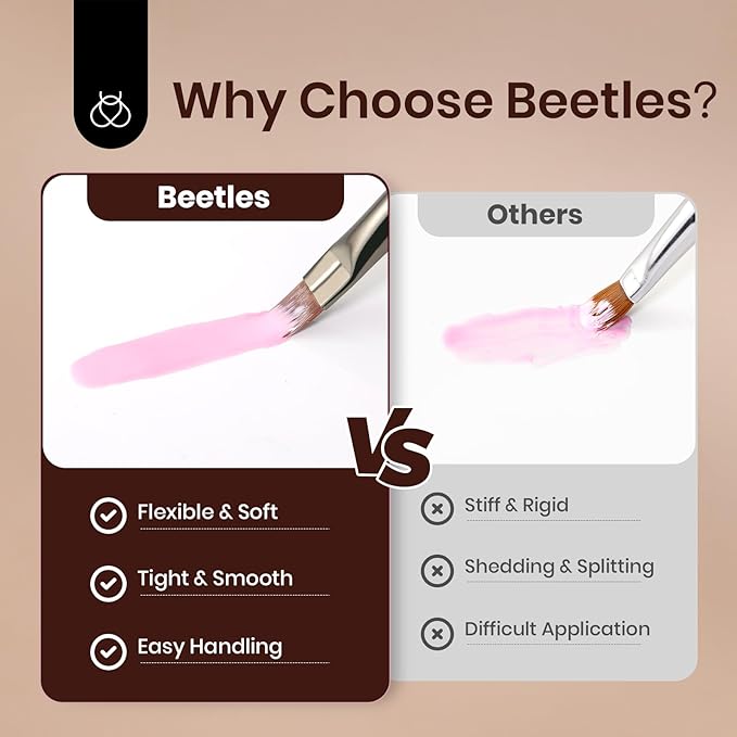 Beetles Gel Polish Nail Art Brushes, 6 Pcs Fingernail Art Design Pens, Nail Art Tools, Wood Alloy Handle Nail Brushes, Clean Up Liner French Set with Holder&Palette DIY Gift for Women