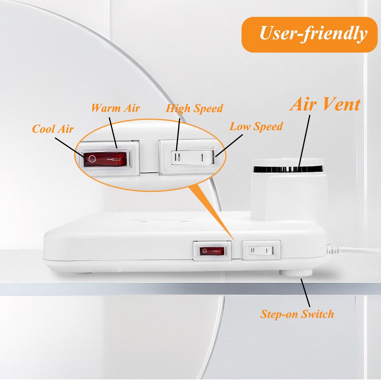 Body Dryer Compact, 960W Full Body Dryer for After Shower with Cold/Hot Air & 2 Wind Speeds, Step-on Switch, Foot Dryer for Bathroom, Waterproof, 11.8 × 11.4 inch, White