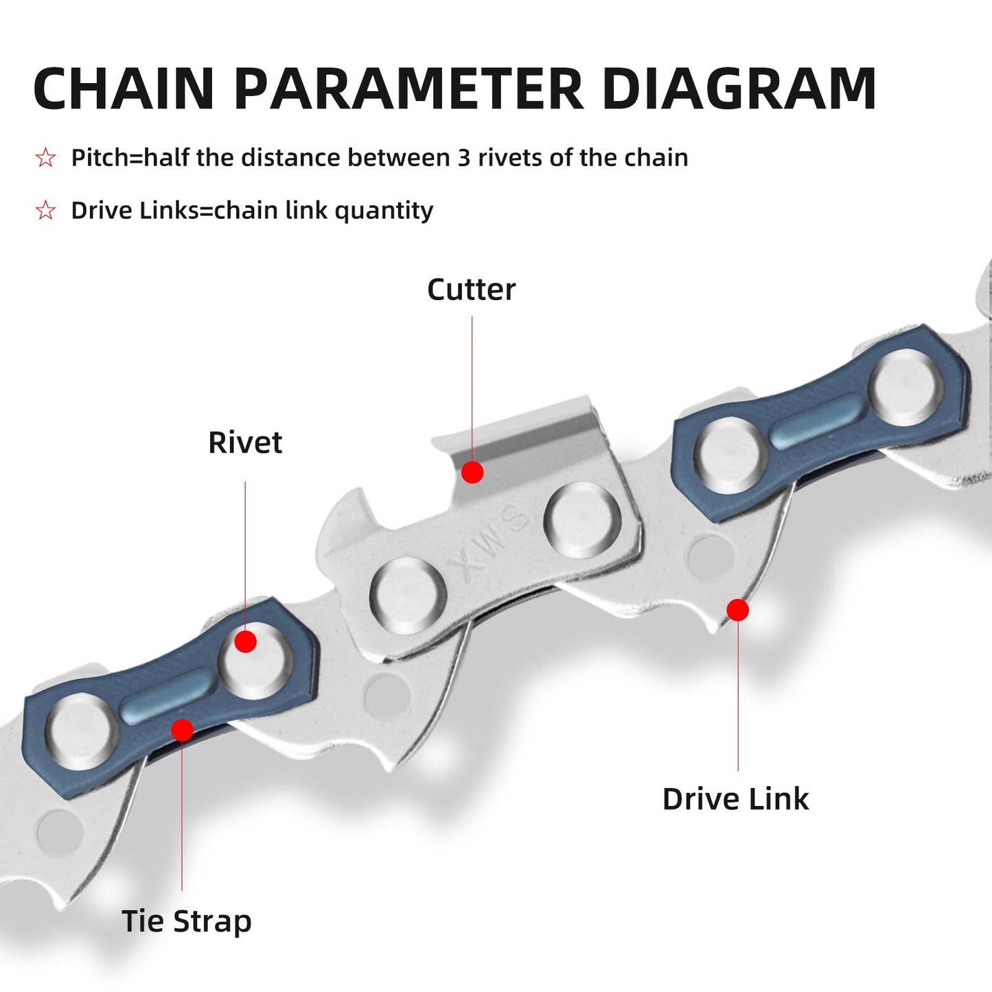 5 Pack 20 Inch Chainsaw Chain 81 Drive Links .063" Gauge, .325" Pitch Replacement Chains Compatible with MS290 MS271 MS291 MS261 MS270 MS280 024 026 028 029 030 036 039 Replacement L81