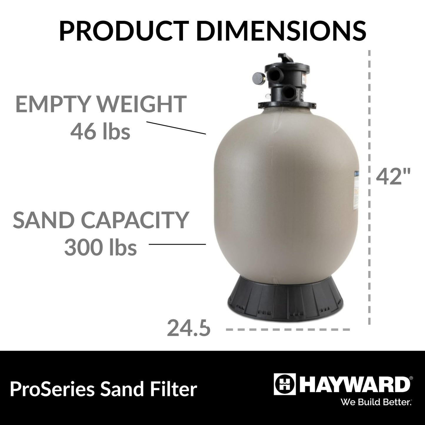 Hayward W3S244T ProSeries Sand Filter, 24-Inch, Top-Mount