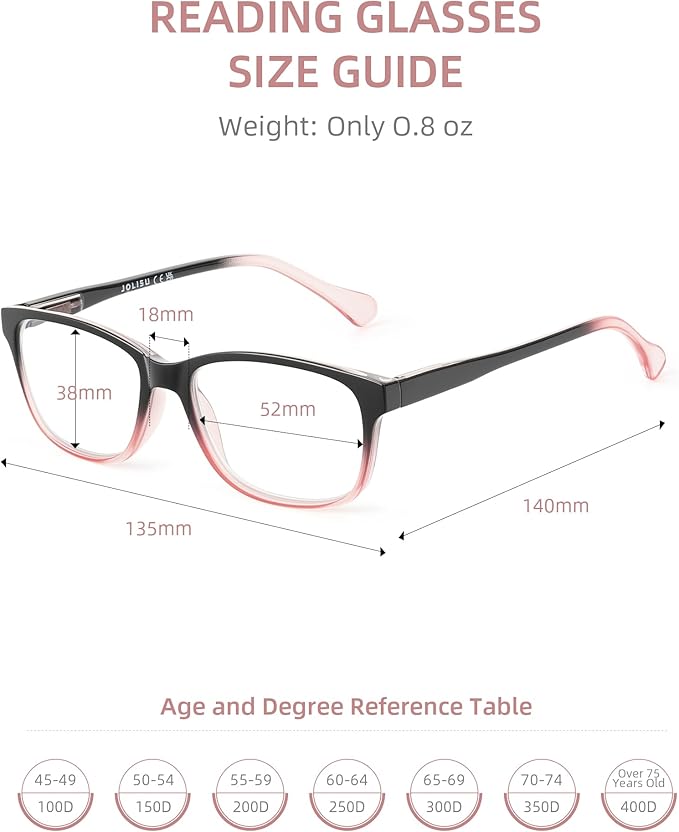 JOLISU 5 Pack Reading Glasses for Women/Men - Fashion Blue Light Readers Computer Eyeglasses W/Spring Hinge&Case(2.0)