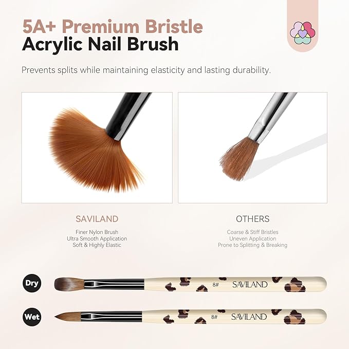 SAVILAND 3Pcs Acrylic Nail Brushes for Beginners: Leopard Print Sizes 8/10/14 Acrylic Brush Set, Professional Nail Art Tools for Acrylics Powder, Nail Extensions, 3D Carving & Salon DIY Kit