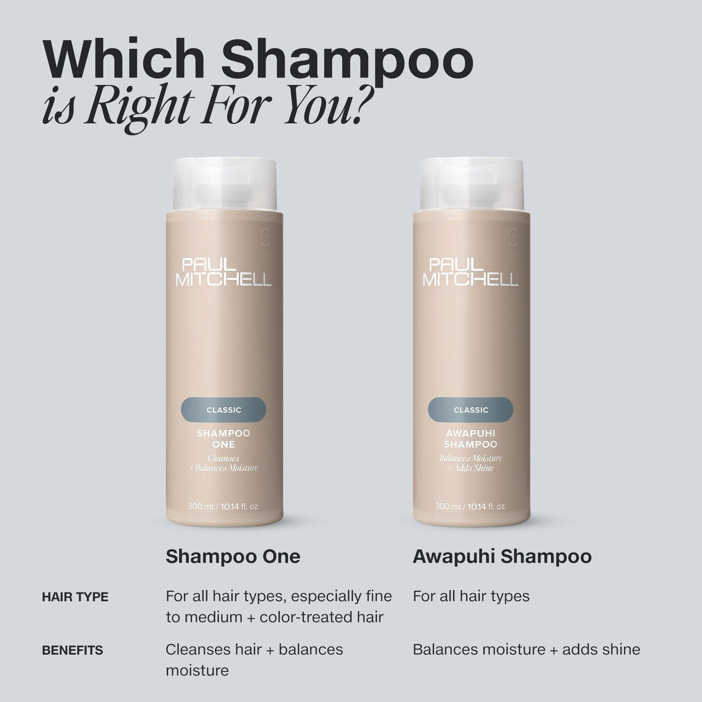 Paul Mitchell Awapuhi Shampoo, Balances Moisture + Adds Shine, For All Hair Types, Especially Fine + Static-Prone Hair, 33.8 fl. oz