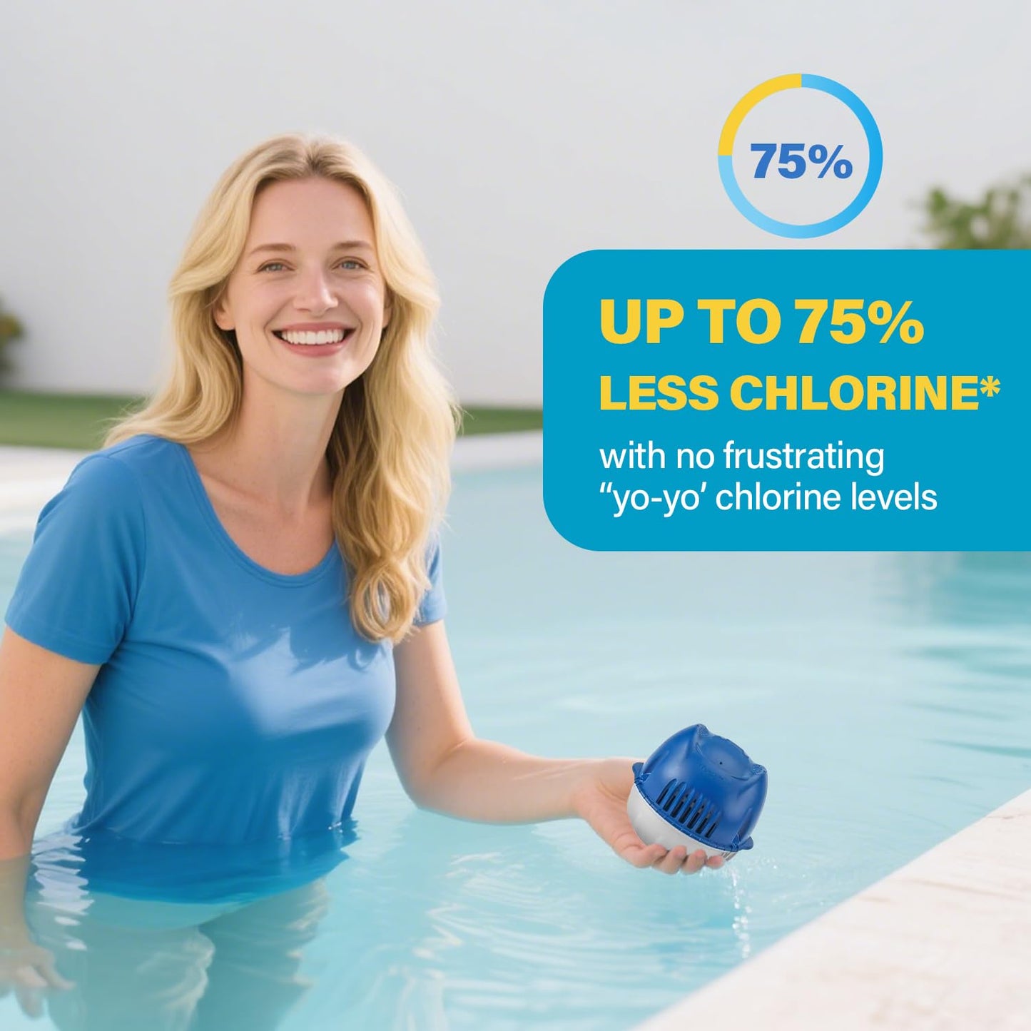 Kintillate Hot Tub Chlorine Cartridge Replacement Compatible with Frog Floating System,4 Pack Mineral Replacement Cartridges for Hot Tubs up to 600 Gallons, Smart Self-Regulating Water Treatment