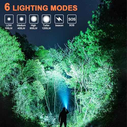 90 Degree EDC Flashlight, 1200 High Lumens Magnetic Flashlight with Clip, 6 Modes Rechargeable Led Headlamp, Pocket Tactical Flashlight for Working, Camping£¨Battery Included£©