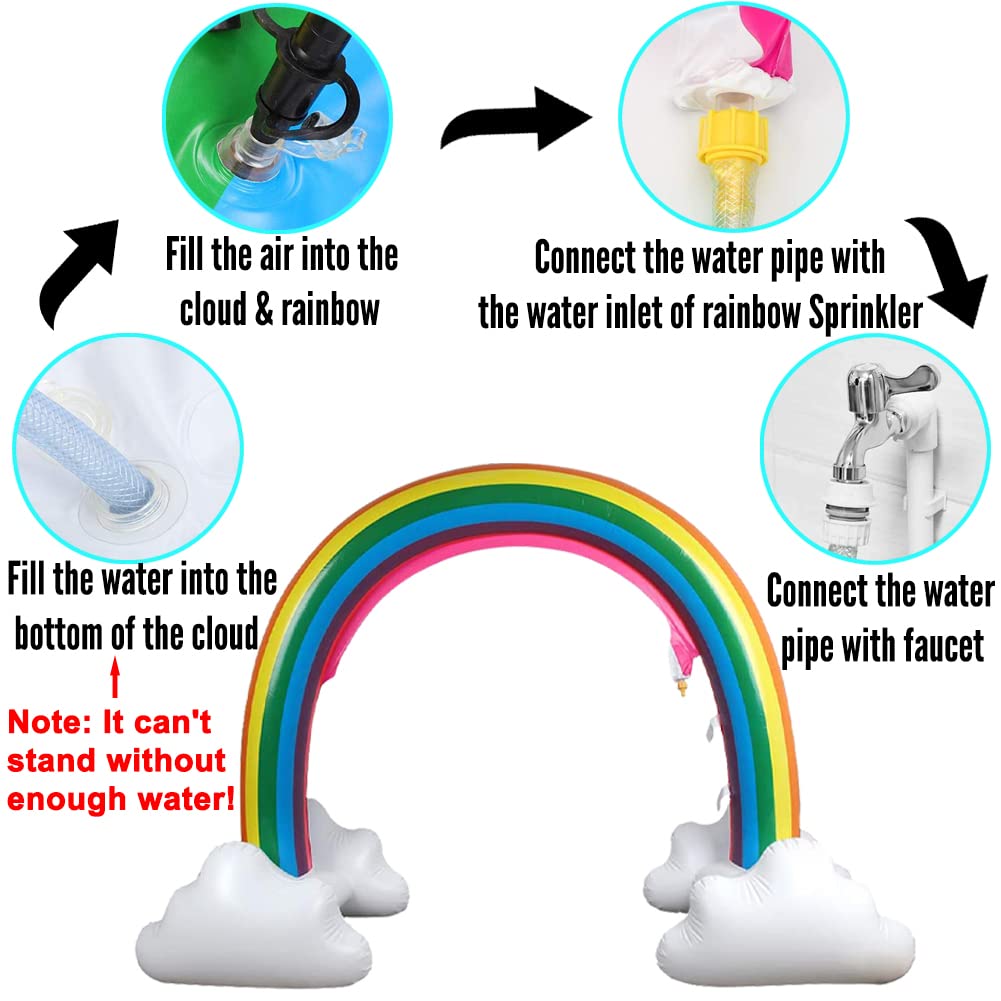 Inflatable Rainbow Cloud Sprinkler Toys, 8 x 5.5 Ft Summer Sprinkler Backyard Water Park Supply for Kids