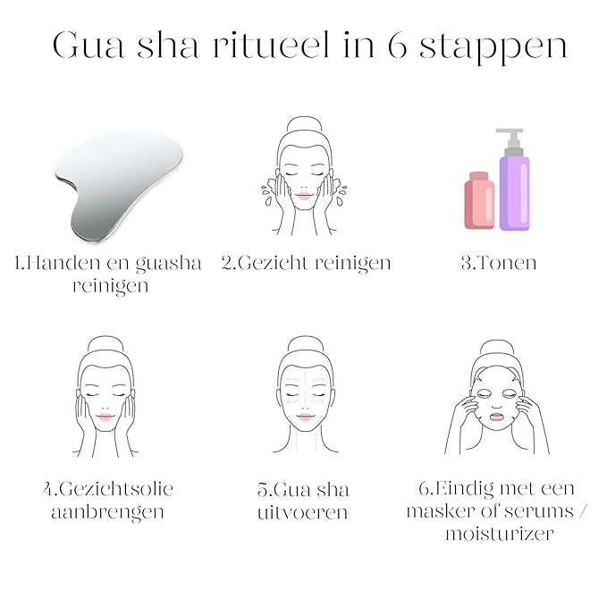 BAIMEI IcyMe Stainless Steel Gua Sha Facial Massager Tools |Relax Back Muscles | Face Sculpting | Daily Beauty Routine | Guasha Tool for Face|Skincare Gift for Women