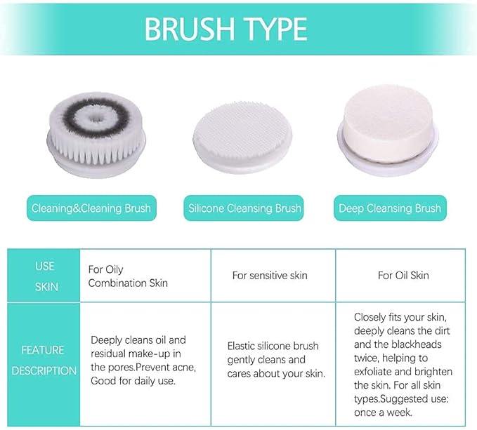 TOUCHBeauty Facial Cleansing Brush 3pcs Replacements for TB-14838Ã¯Â¼ÂNon-UniversalÃ¯Â¼Â