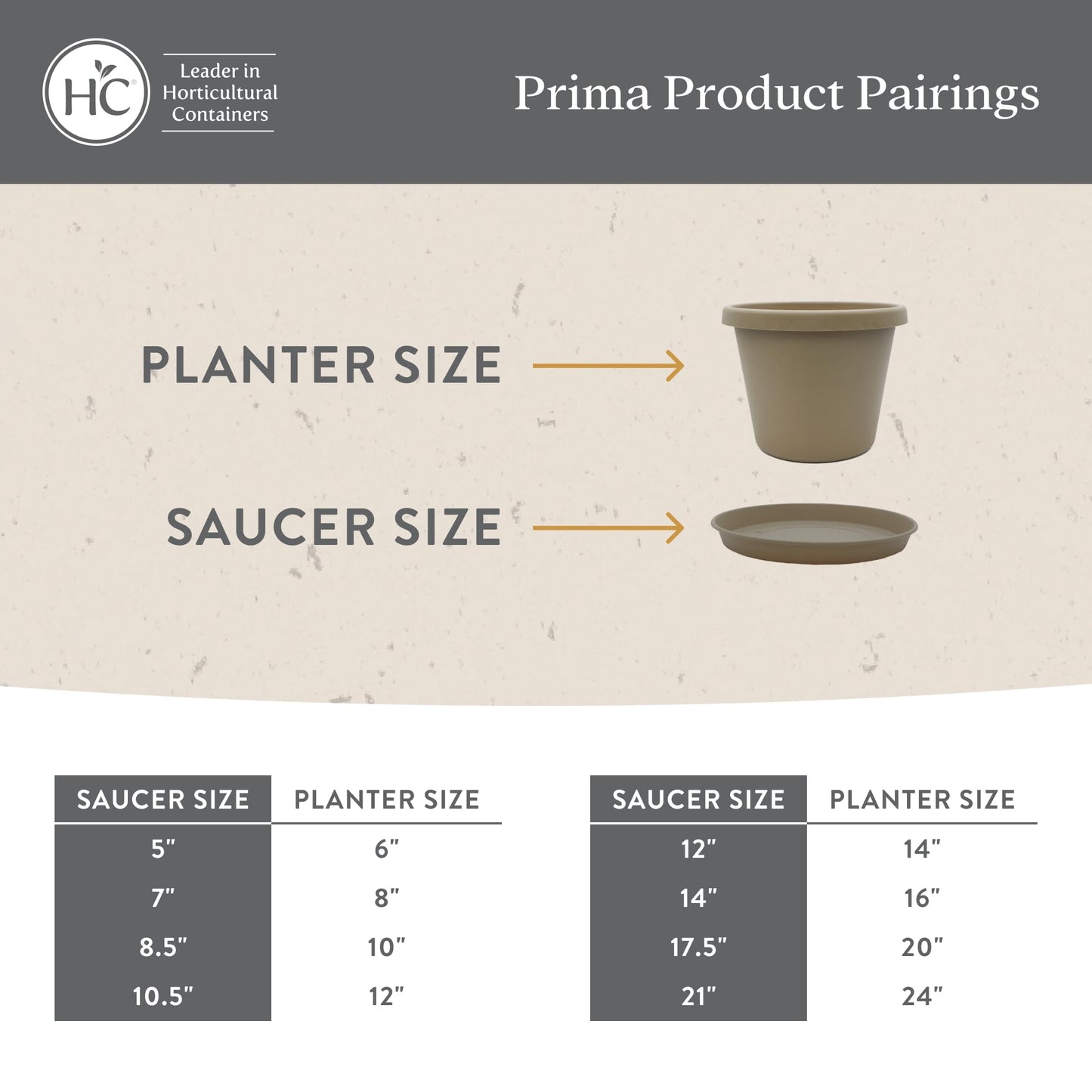 The HC Companies 10.5 Inch Prima Round Plant Saucer, Lightweight UV-Resistant Plastic Outdoor & Indoor Flower Pot Tray, 2-Pack Plant Pot Trays for Garden & Home Decor, Twilight Blue