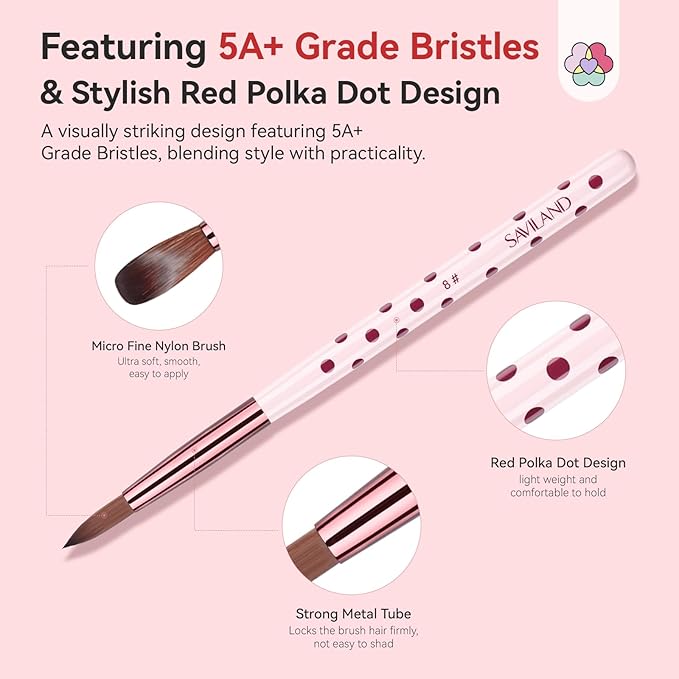 SAVILAND 3PCS Acrylic Nail Brush Set: Size 8/10/14 Kolinsky Acrylic Brush Professional Nail Brushes for Acrylics Powder, 3D Carving & Nails Extensions, Pink Manicure Tool for DIY Home Salon