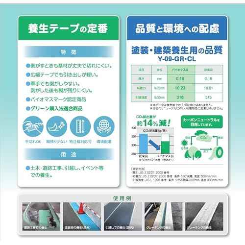 Diatex Curing tape green 50mm ¡¿ 25m
