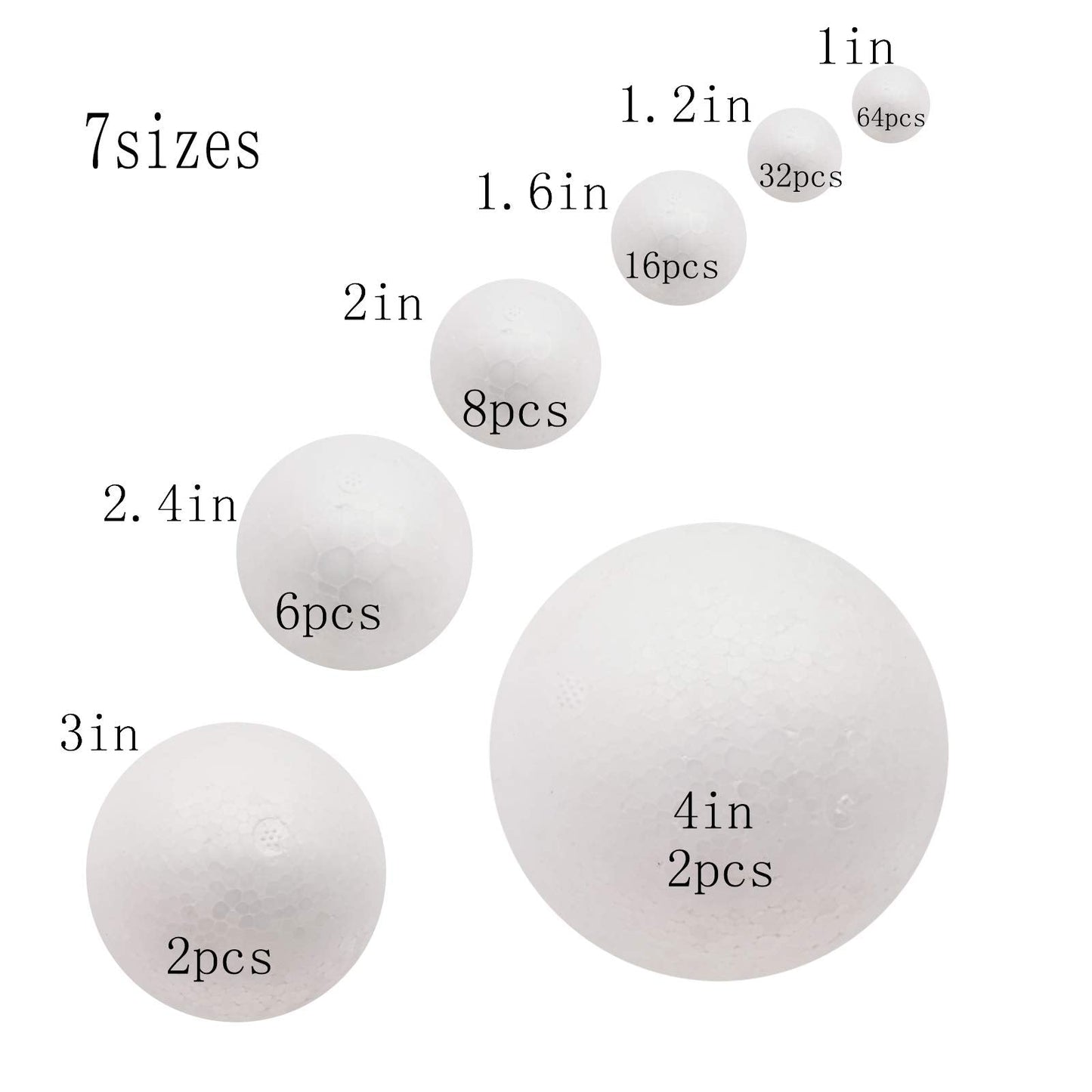 129 Pack Craft Foam Balls, 7 Sizes Including 1-4 Inches, White Polystyrene Smooth Round Balls, Foam Balls for Arts and Crafts, DIY Craft for Home, Supplies School Craft Project and Holiday Party