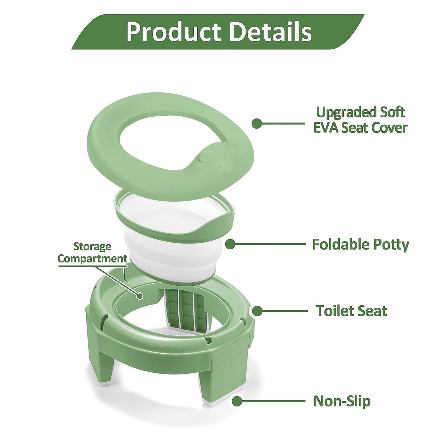 MCGMITT Portable Potty for Kids Travel - Foldable Training Toilet Chair for Toddler Girls with Storage Bags, Potty Training Toilet for Outdoor and Indoor Easy to Clean(Green)