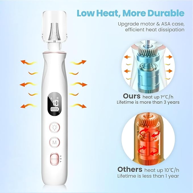 Cordless Nail Drill, Electric Nail File with LED & LCD, Long-Lasting Thick Toenail Trimmer, Rechargeable & Cordless Toe Nail Care Tools for Women & Seniors Manicure and Pedicure Gifts