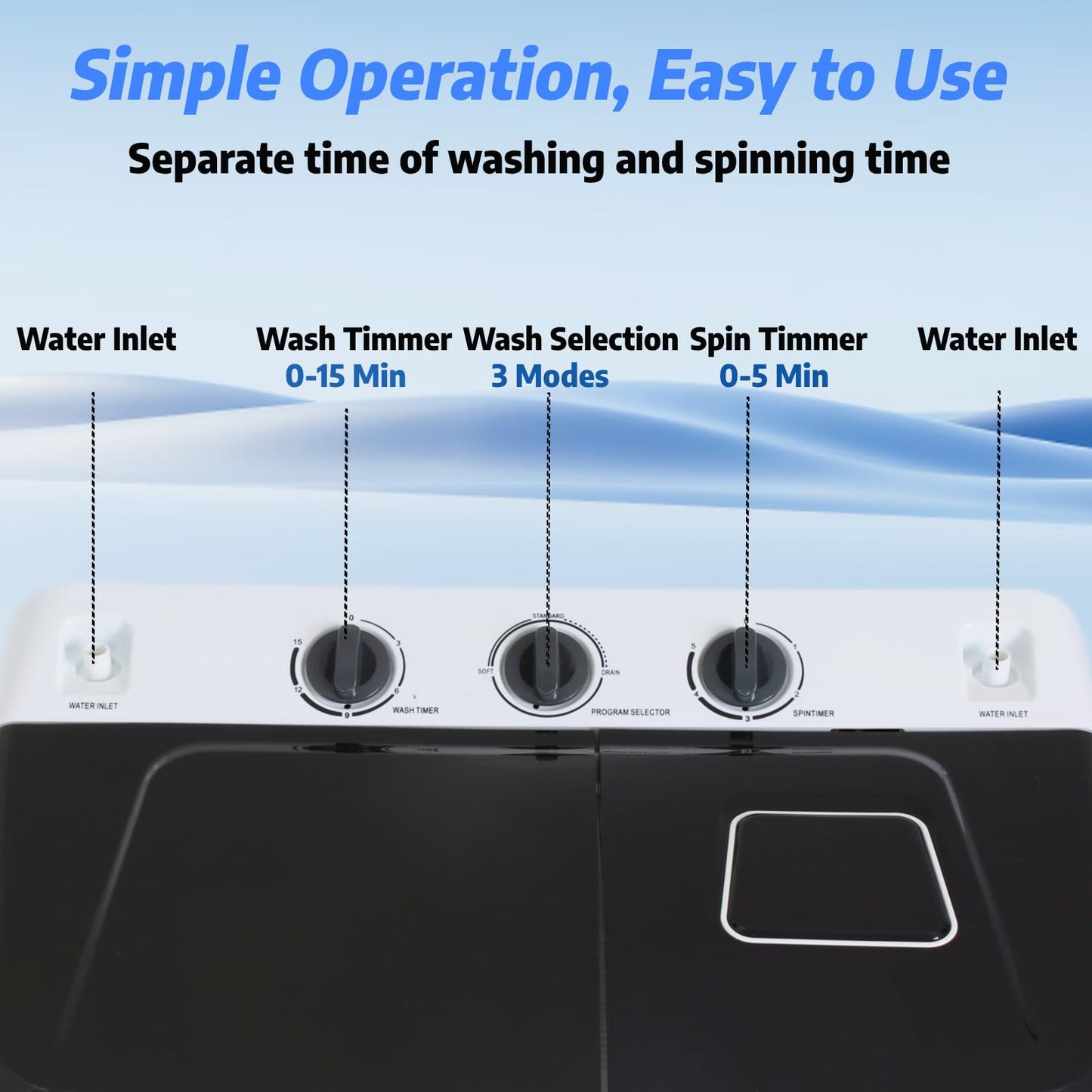 Nictemaw Portable 30Lbs Twin Tub Washing Machine Washer and Dryer Combo, Compact Laundry Machine with Drain Pump, Time Control, Semi-Automatic 19Lbs Washer and 11Lbs Spinner for Apartment Dorms RV