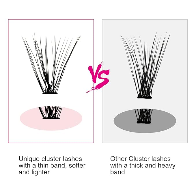 Lash Clusters Extensions 30D Individual Cluster Lashes Mixed Tray Black Mink DIY Eyelash Extensions and Under Eyelashes Professional Makeup (30D-0.07-C, 8-15mm)