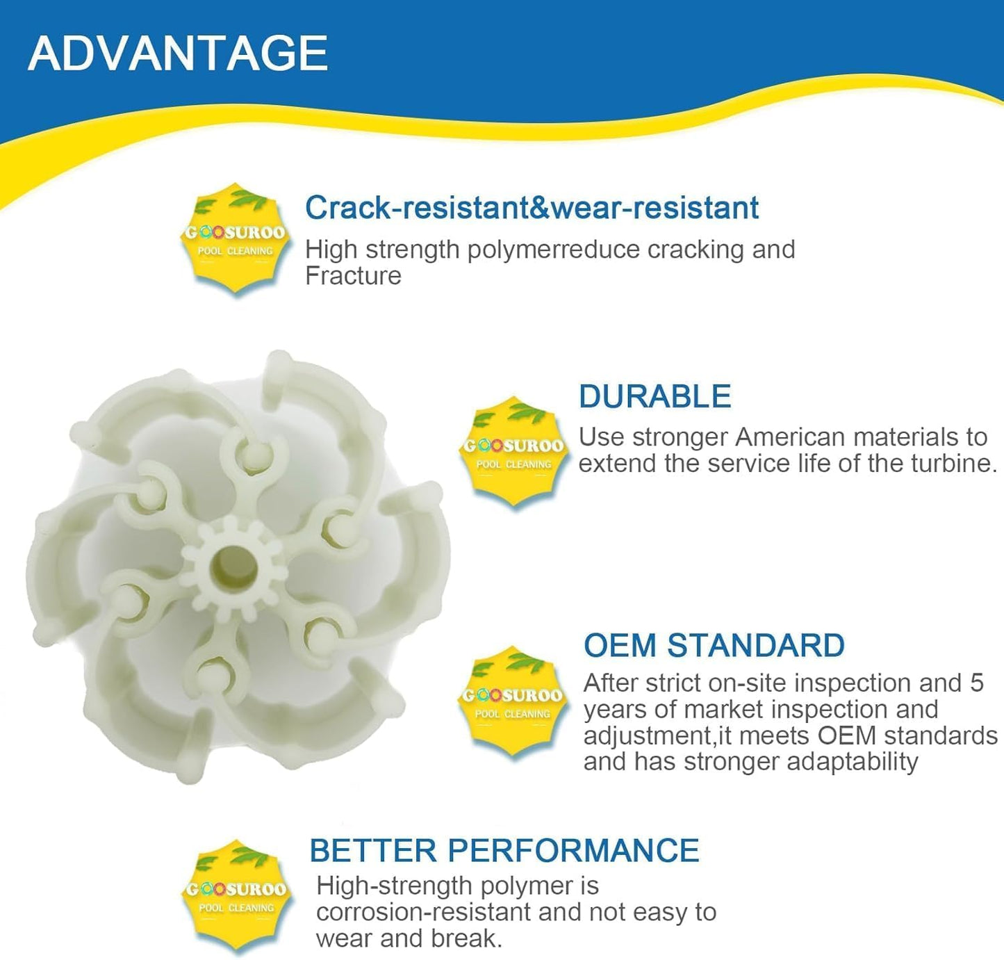goosuroo 【Upgraded】 Ultra Durable PVXH038SA Replacement for Hayward AquaNaut 200 400 450 Poolvergnuegen Turbine 6-Vane Kit. Made of Ultra-high-Strength Polymers .Longer Life Than Hayward (Pale Green)