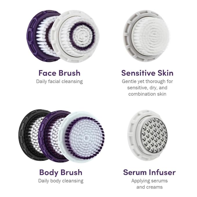 Michael Todd Beauty - Soniclear Replacement Body Brush Head - for All Skin Types - Compatible with the Soniclear Elite, Allure
