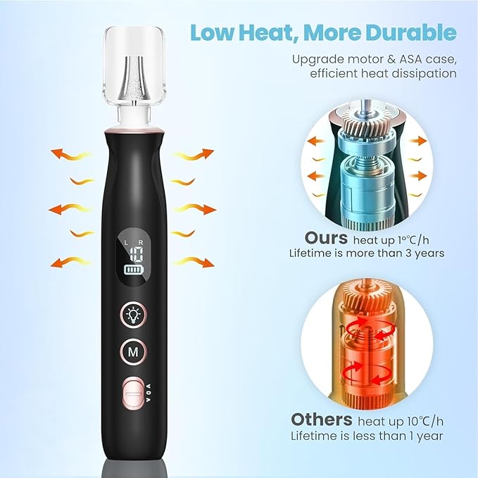 Electric Nail File Drill, Nail Drill with LCD & Lamp, Long-Lasting Thick Toenail Grind, Rechargeable & Cordless Toe Nail Filer Tools for Manicure and Pedicure, Gifts for Women and Men