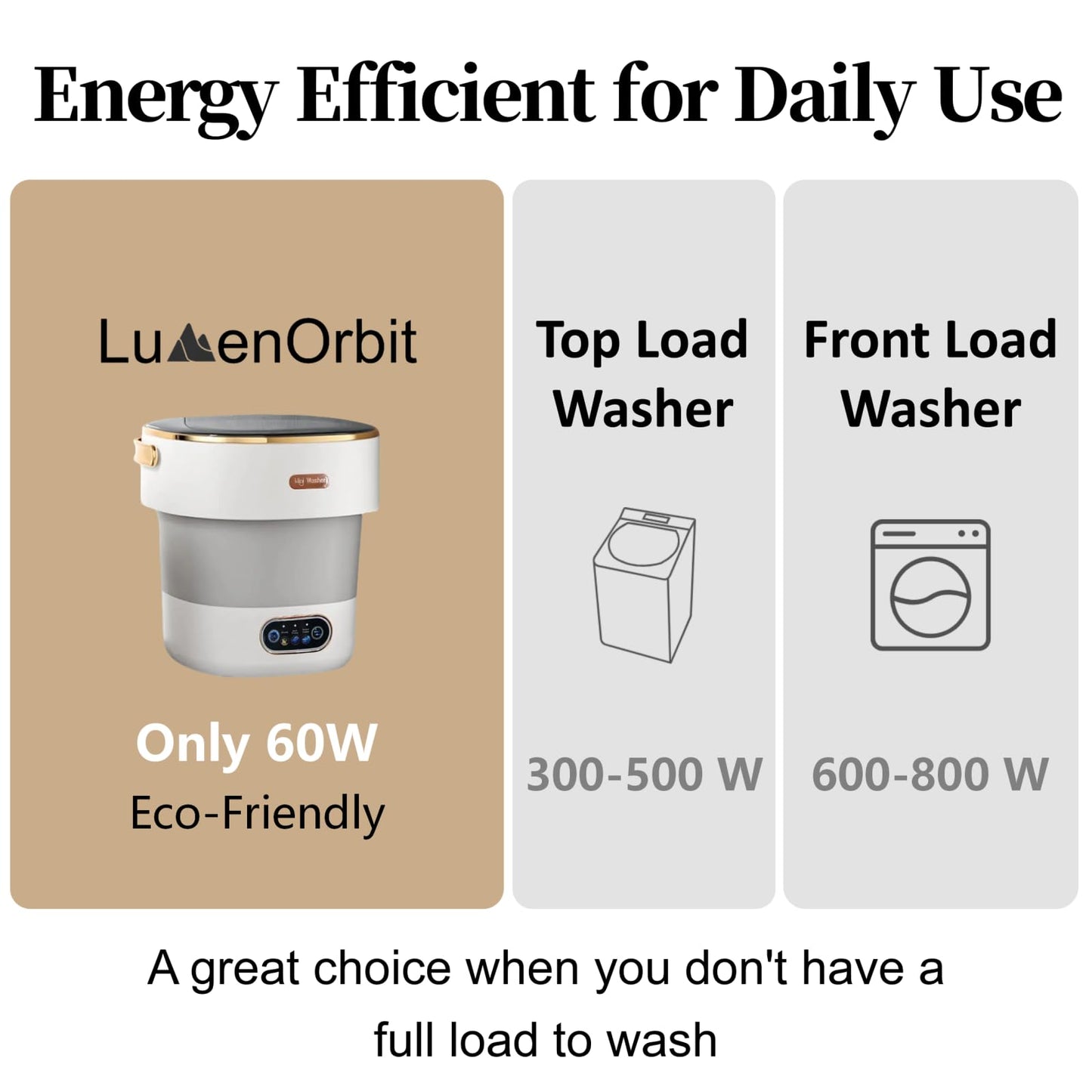 LumenOrbit Portable Washing Machine with Spin Basket, Upgraded 16L Foldable Mini Washer【5-Min Wash・3-Min Spin・1-Year Manufacturer Warranty】Small Washing Machine for Travel, Dorms, RVs, Camping (Gray)