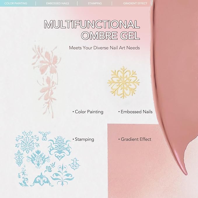 GAOY Ombre Gel Nail Polish Kit, 9 Colors UV LED Painting Gel with Sponges, Long-lasting Soak Off Pigmented Colors, Beginner Friendly Gradient & Aura Nail Art Set for Home & Salon Use, Spring Blossom